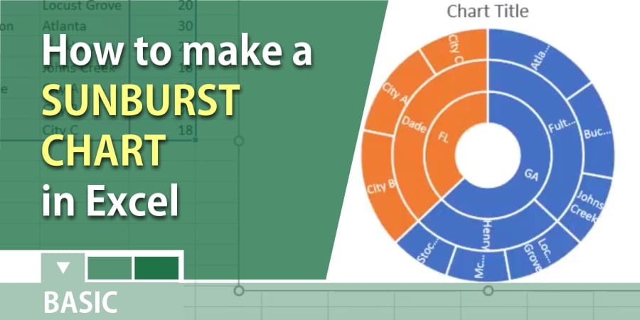 Sunburst Chart in Microsoft Excel