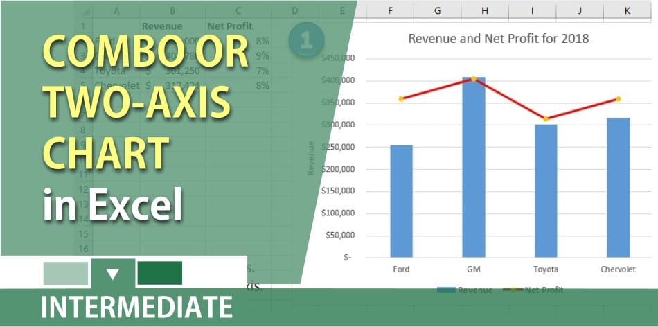 Create a combo or two-axis chart in Excel 2016 by Chris Menard