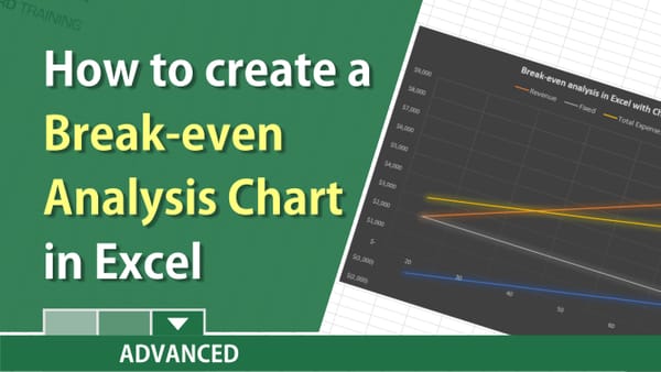 Break-even in Accounting - Cost Volume Profit Analysis