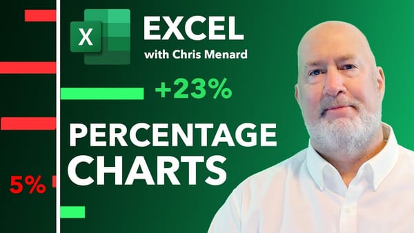 Creating a Column Chart using S&P 500 data with Positive and Negative Colors in Excel