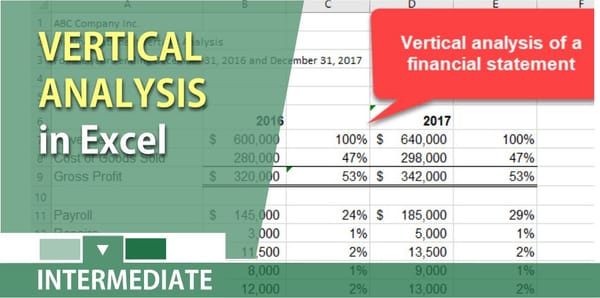 Vertical analysis of an Income Statement in Excel