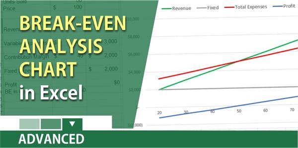 Create a break even analysis chart in Excel