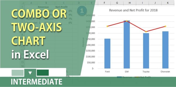 Create a combo or two-axis chart in Excel 2016 by Chris Menard